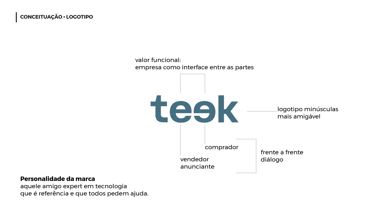 criacaoTeekApp-conceito-logotipo